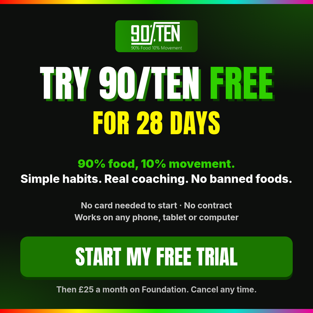 Click here for your free 28 day trial on our 90/Ten app for Fat loss the right way.